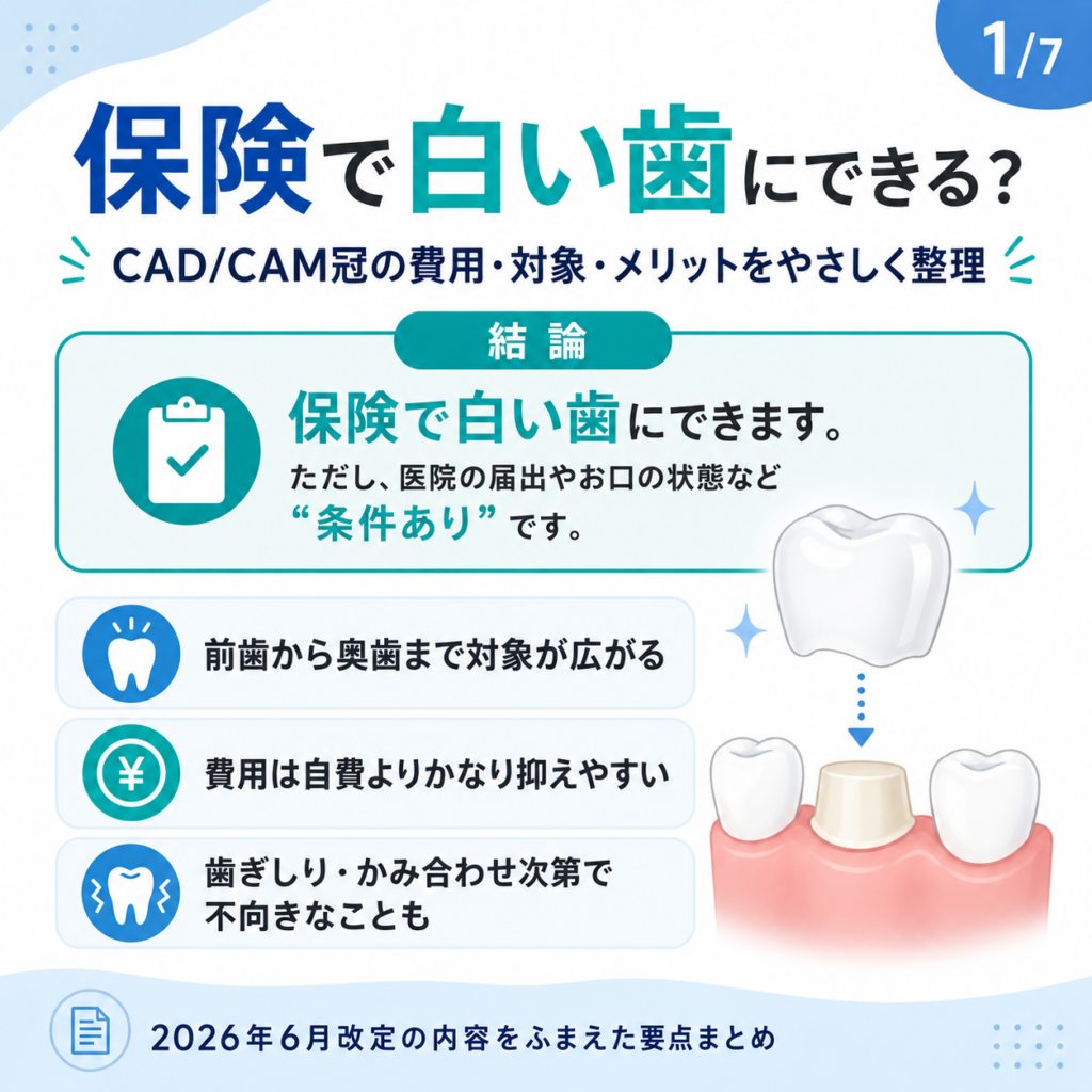 保険で白い歯にできる？