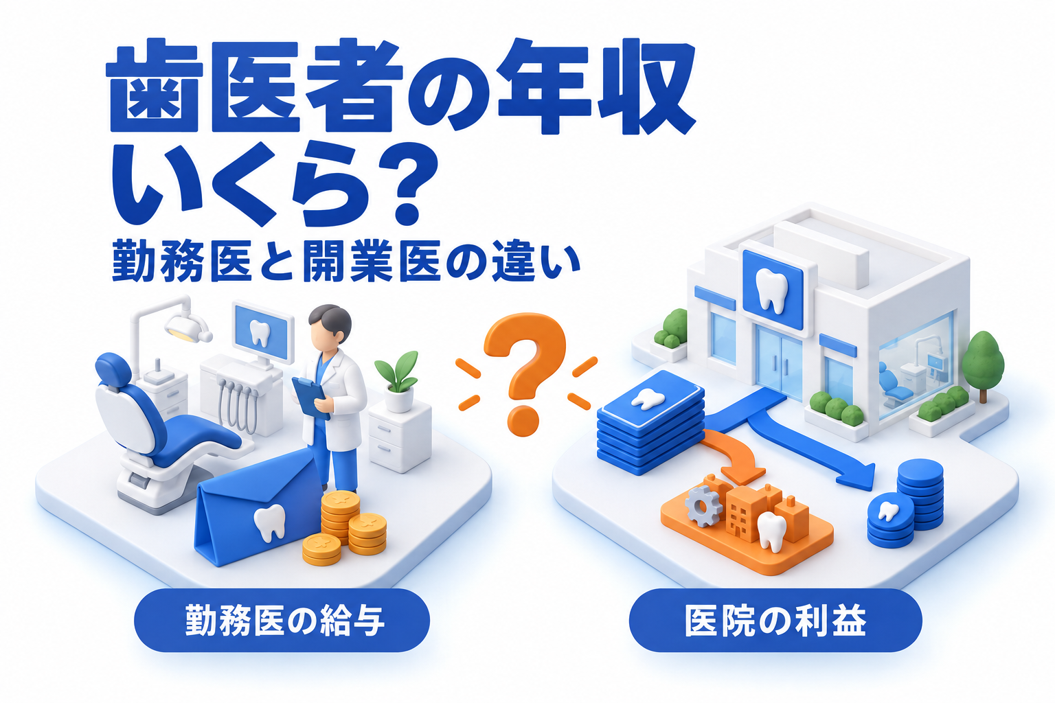 勤務医の給与と、歯科医院の収益・費用・利益の違いを示すアイソメトリック概念図