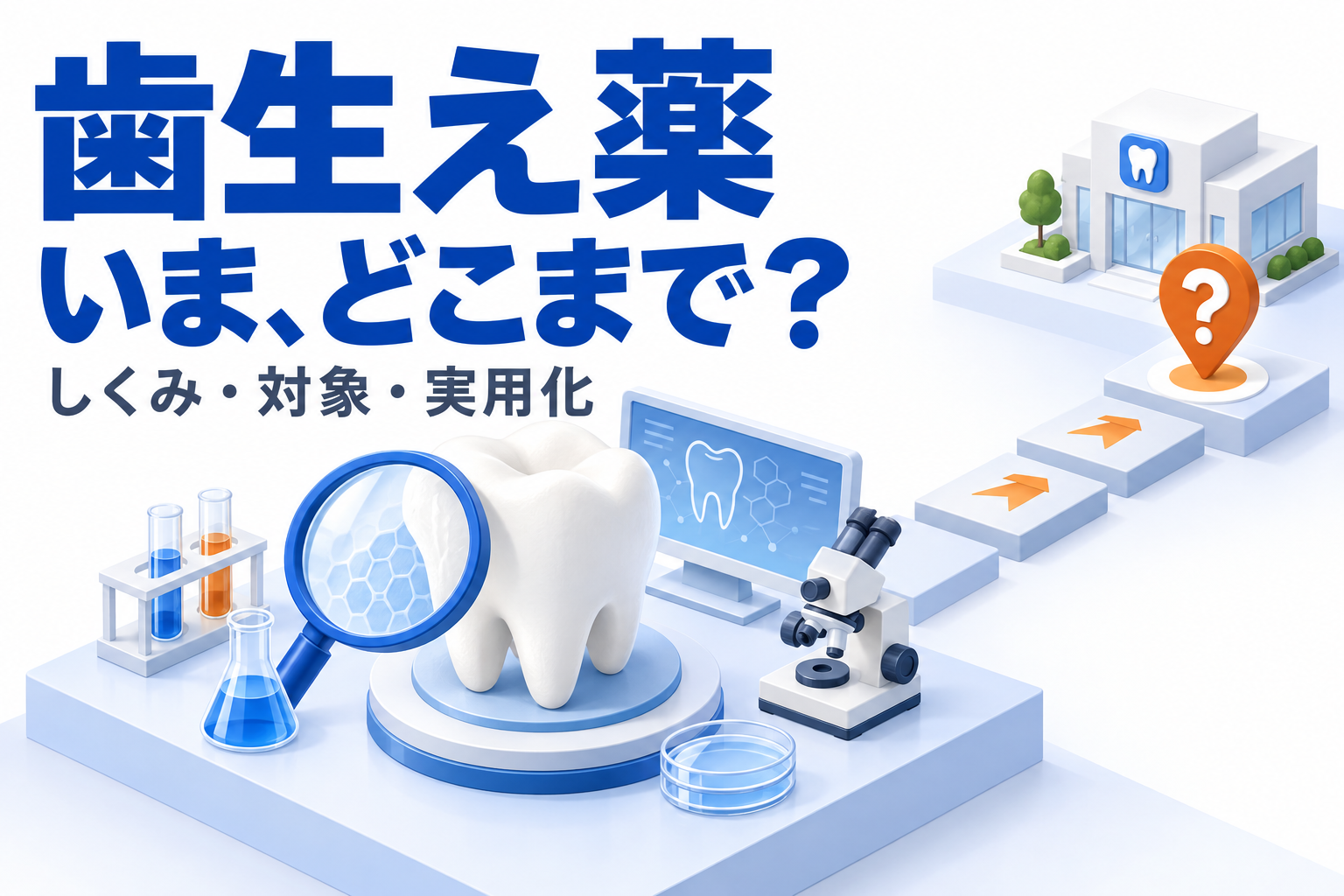 歯生え薬の研究室から将来の診療へ続く道を、疑問符とともに示すアイソメトリック図解